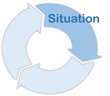 1 Situation